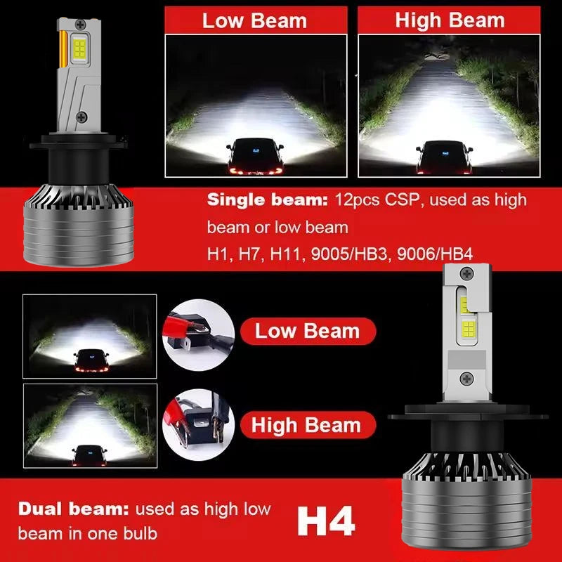 Vx40 30000lm 180W Double Copper Tube 6000K Led Headlight