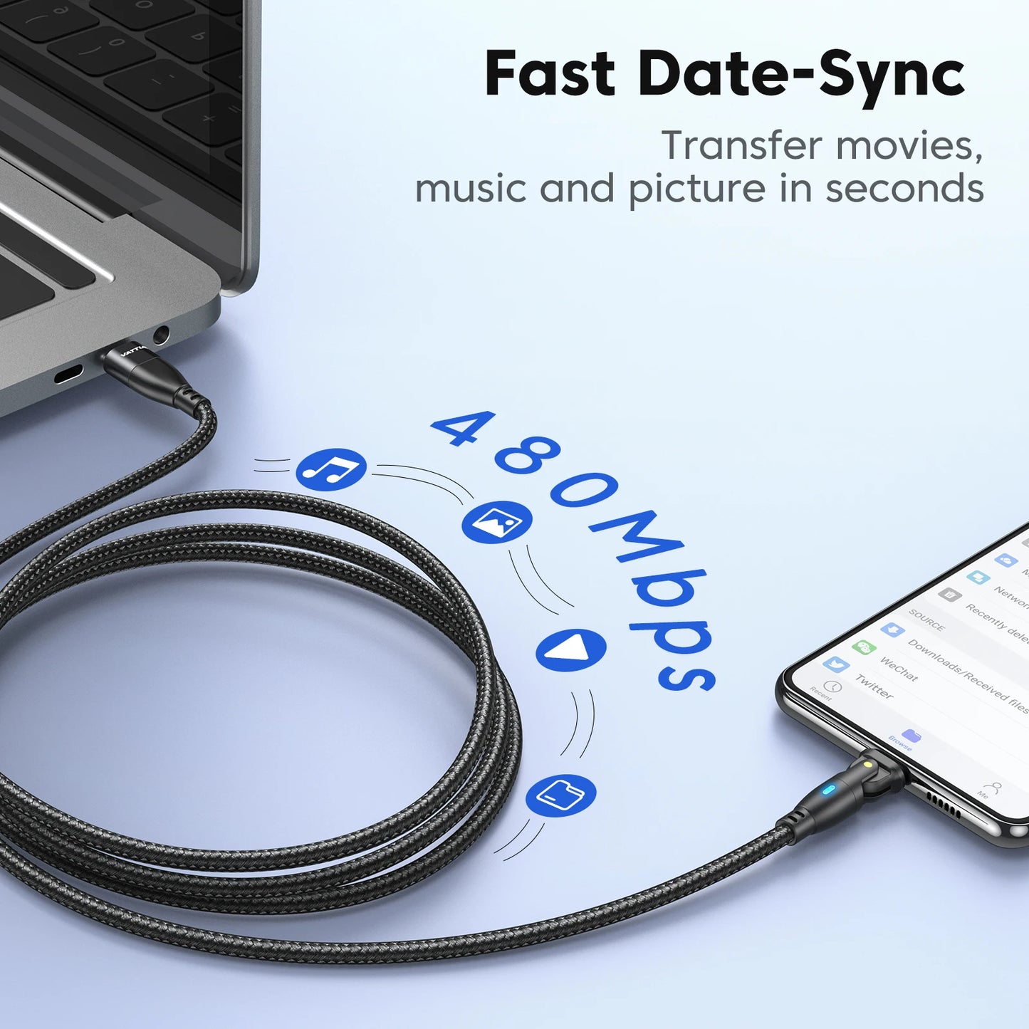 AUFU 100W USB C Fast Charging Cable 3M 5A PD Power Cord with 180 Degree Rotate for MacBook iPad Samsung Xiaomi