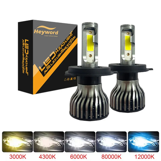 Heyword 30000LM LED Car Headlight Kit 12V Turbo Beam