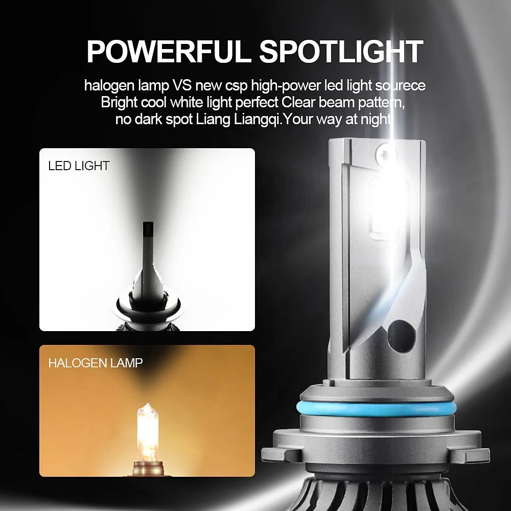 Ultra-Bright LED Car Headlight Bulbs 9006 HB4 24000LM 6000K White Canbus Compatible