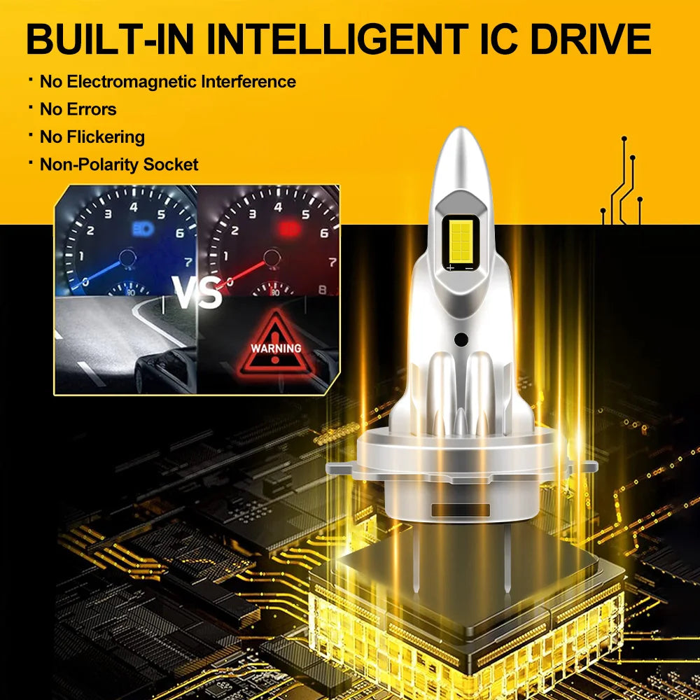 Ultra-Bright Universal LED Headlight Bulbs 27000LM 6500K Plug and Play