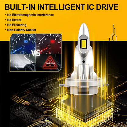 Ultra-Bright Universal LED Headlight Bulbs 27000LM 6500K Plug and Play
