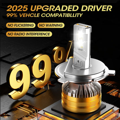 Heyword LED Truck Headlight Bulbs H7 H4 H11 12V 24V