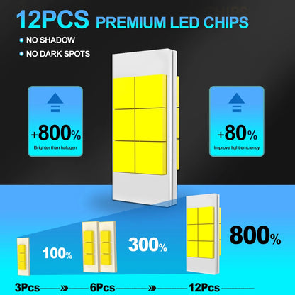 High Brightness 6000K White LED Fog Light Bulbs Combo Pack for 2015-2023 Ford F150 Plug-and-Play Replacement 300 Percent Brighter Pack of 6