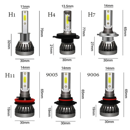 Ultra-Bright 140W LED Car Headlight Bulbs 6000K White COB Technology Pack of 2