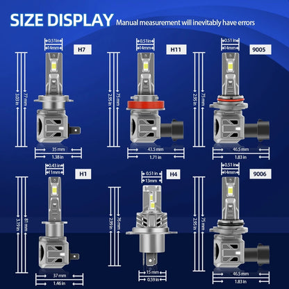 Ultra-Bright 24000LM LED Car Headlight Bulbs 120W 6000K with Turbo Fan for Superior Visibility
