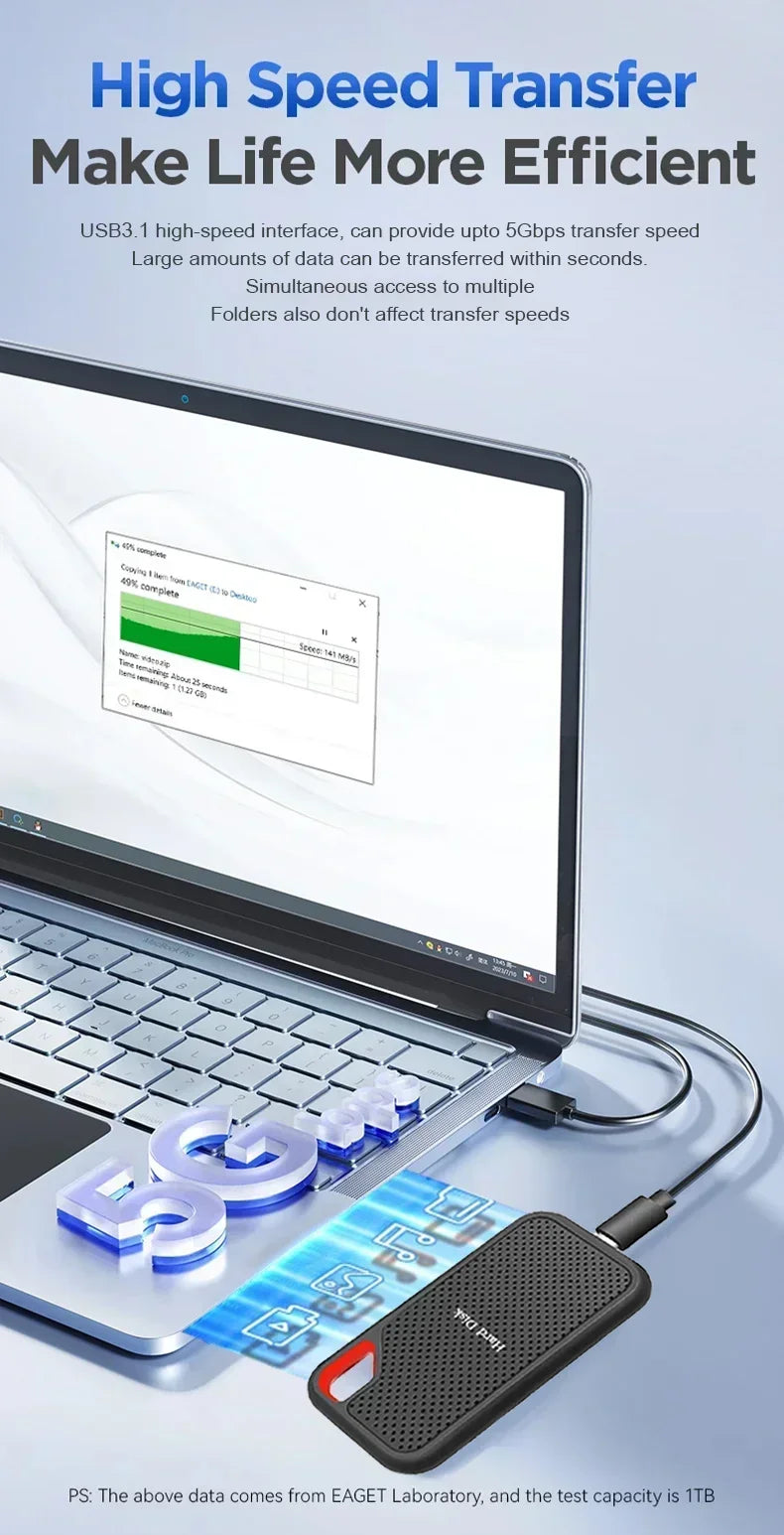Ultra Fast 1TB Portable SSD External Drive For Laptop Mac