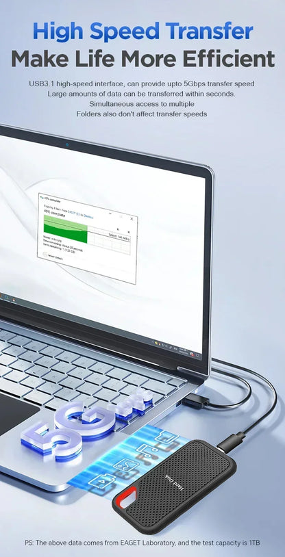 Ultra Fast 1TB Portable SSD External Drive For Laptop Mac