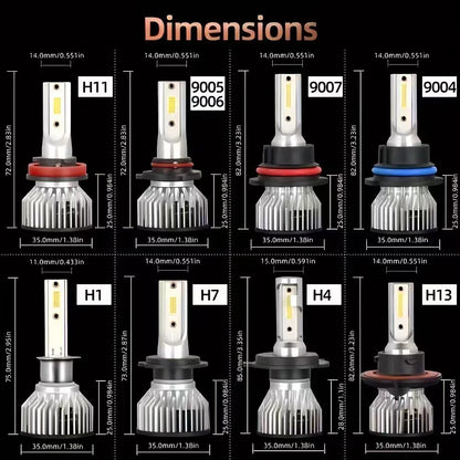8000K Ice Blue LED Headlight Bulbs 25000LM Ultra Bright Hi Lo Beam Fit 99 Percent Vehicles 2 Pack