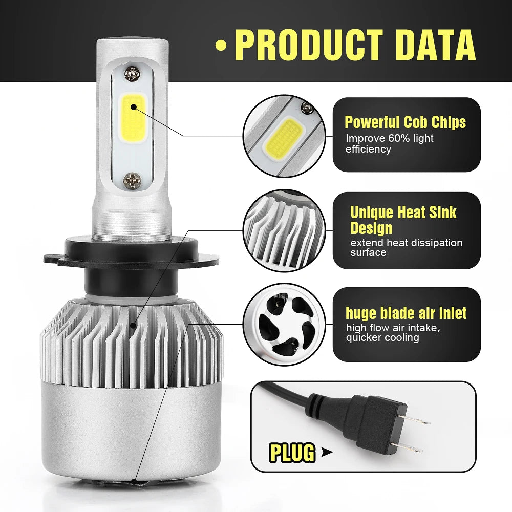 2pcs Ultra-Bright H7 H4 Led Car Headlights 150W 24000Lm 6000K 5202