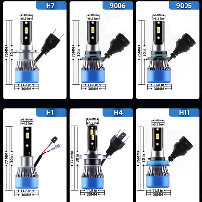 Ultra-Bright 200W LED Car Headlight Bulb Set with Canbus Compatibility and CSP Chip Technology