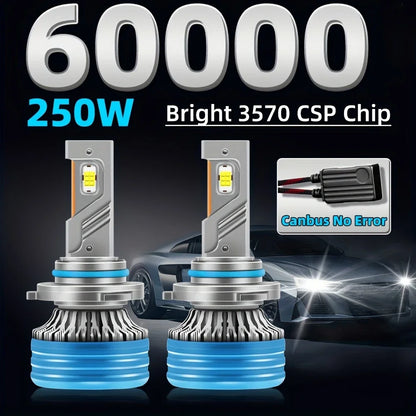 Ultra-Bright LED Headlight Bulbs 9005/9006/H11 H4 H7 Easy Install 6000K Canbus Error-Free 250W CSP Chip