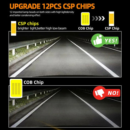 Ultra Bright 22000LM 280W LED Car Headlights H1 H7 H11 9005 Fog Lamps with CSP Chips