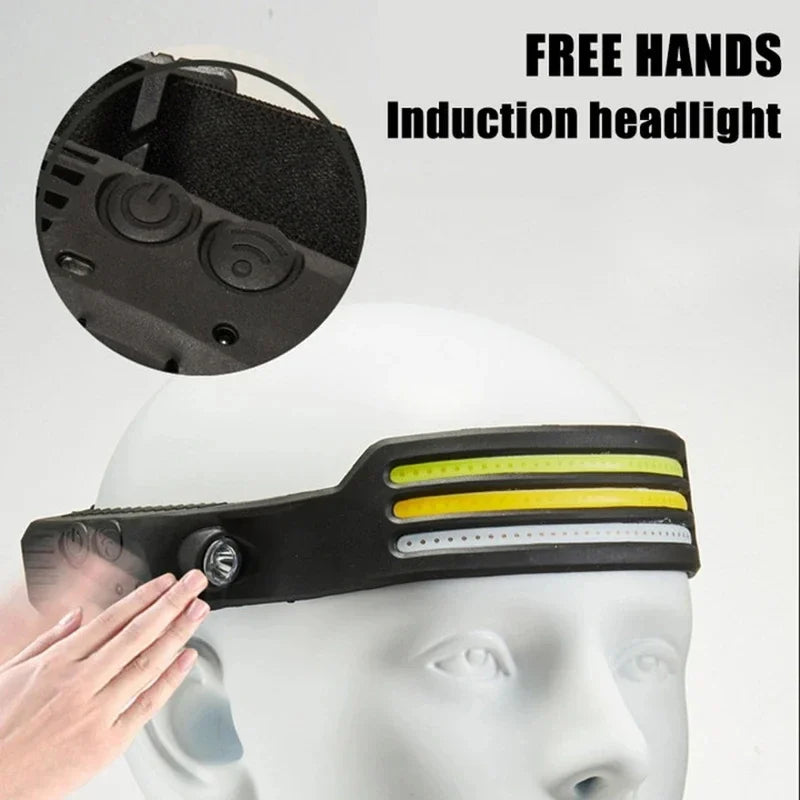 LED COB Induction Headlamp USB Rechargeable Waterproof 5 Modes
