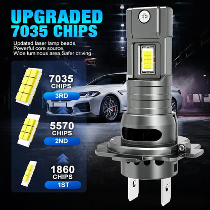 Heyword H7 100W LED Headlight Turbo 6000K 20000LM Fan