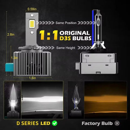 Heyword D3S LED Headlight Kit 6000K 12000LM Plug Play