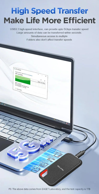 High Speed 1TB External SSD USB Type C For Laptop Mac