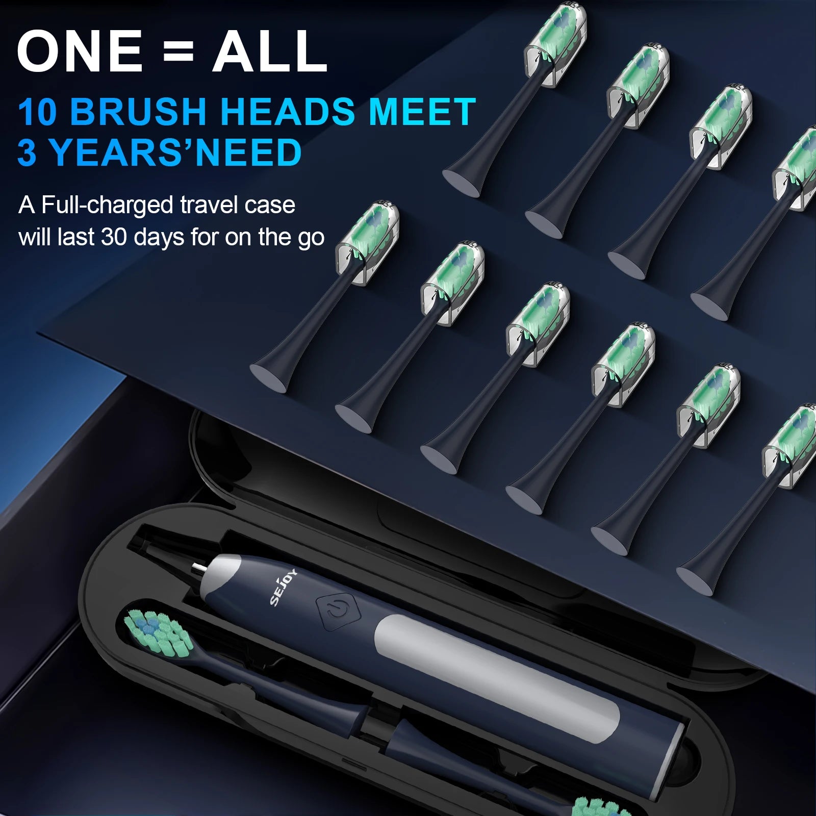 SEJOY Sonic Electric Toothbrush JS10 5 Modes Smart Care