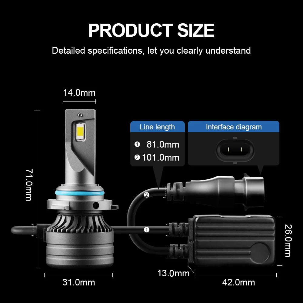 Ultra-Bright LED Car Headlight Bulbs 9006 HB4 24000LM 6000K White Canbus Compatible