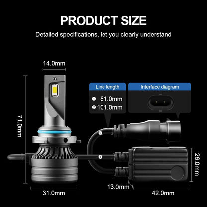 Ultra-Bright LED Car Headlight Bulbs 9006 HB4 24000LM 6000K White Canbus Compatible