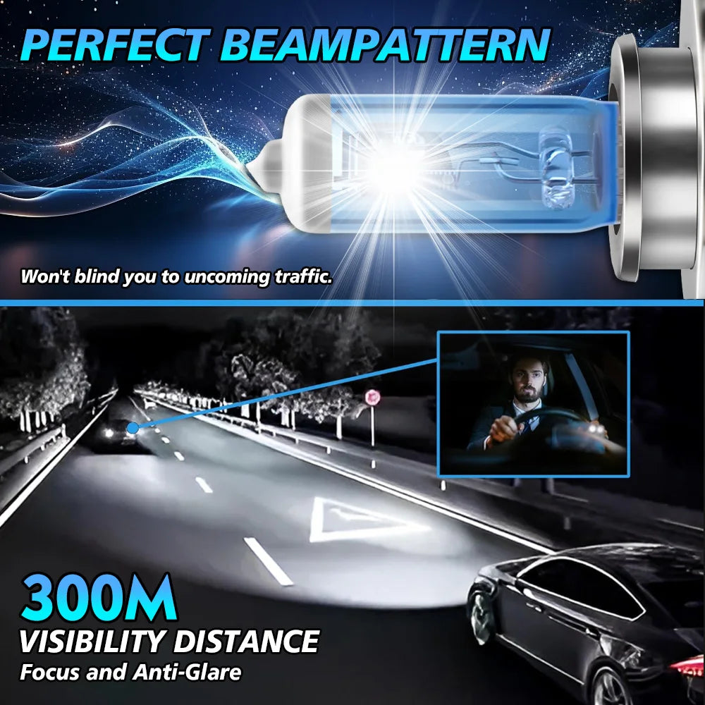 Universal 6000K Xenon White LED Halogen Headlight Bulbs 1:1 Design for All Car Models