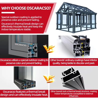 Oscaracso Spacious Four Season Tempered Glass Patio Enclosure With Powder Coated Aluminum Frame For Backyard Sunroom