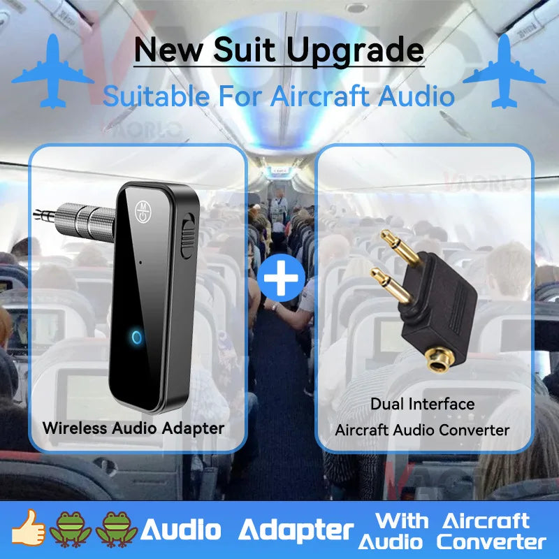 Bluetooth 5.3 Wireless Audio Adapter with HD Mic 3.5mm AUX for Car and Home Stereo Hands-Free Music Transmitter Receiver
