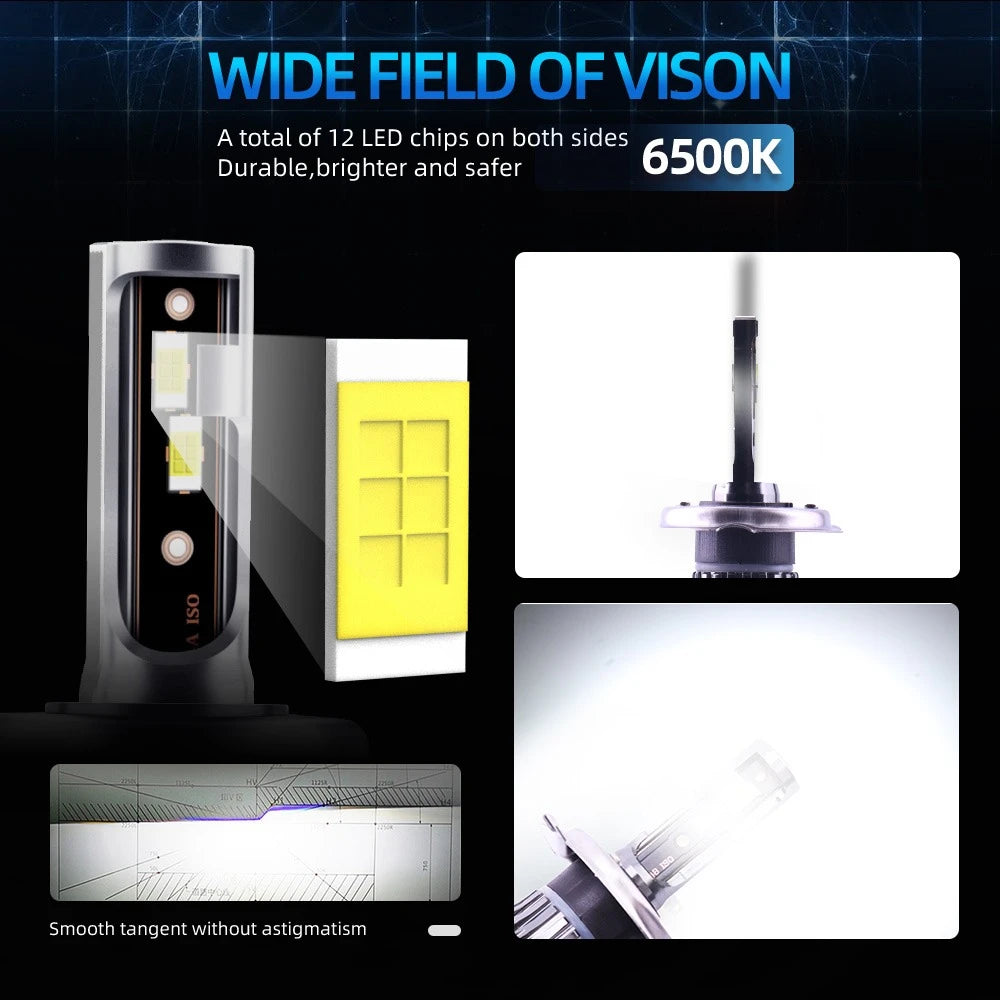 Ultra-Bright 200W LED Car Headlight Bulb Set with Canbus Compatibility and CSP Chip Technology