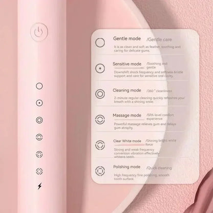 Electric Ultrasonic Toothbrush Six Speed Mode USB Charging Set