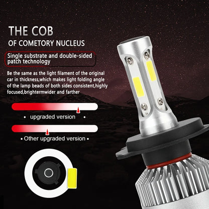 2pcs Ultra-Bright H7 H4 Led Car Headlights 150W 24000Lm 6000K 5202