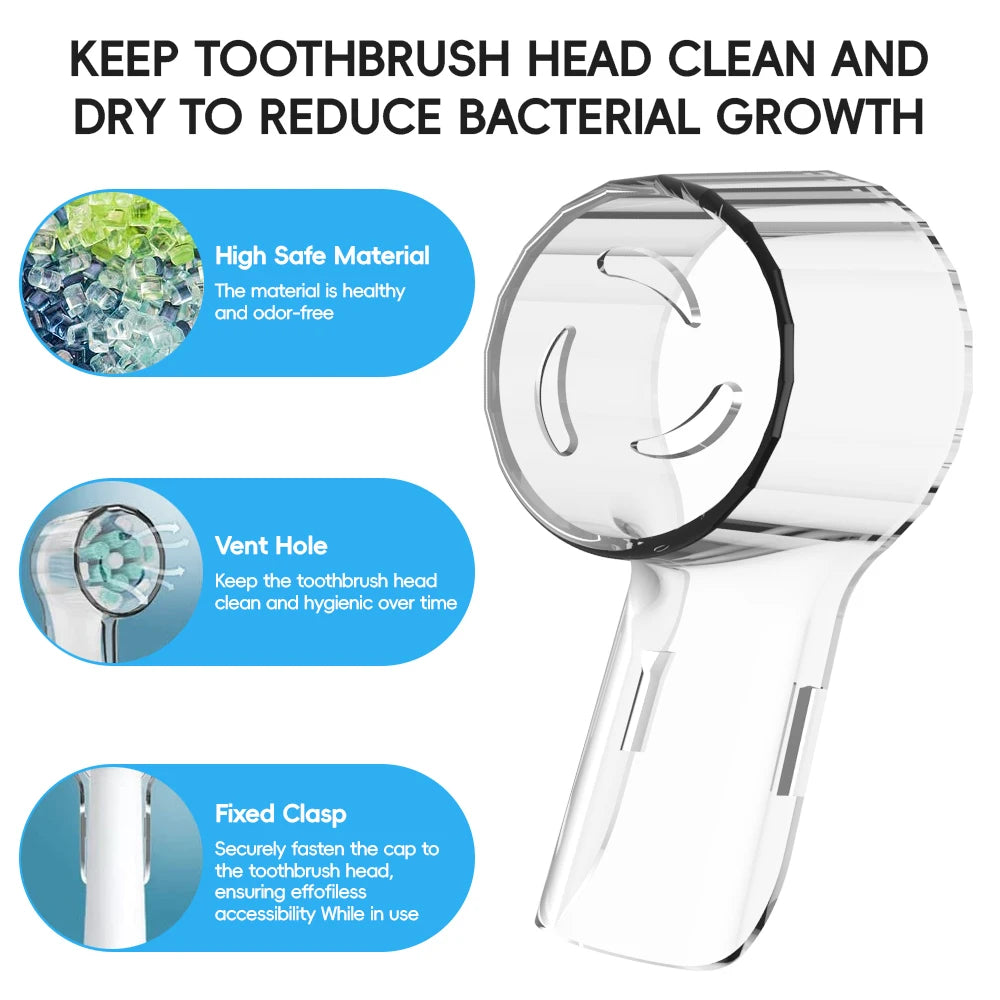 Toothbrush Dustproof Covers Caps Compatible With Braun Oral B iO Protector