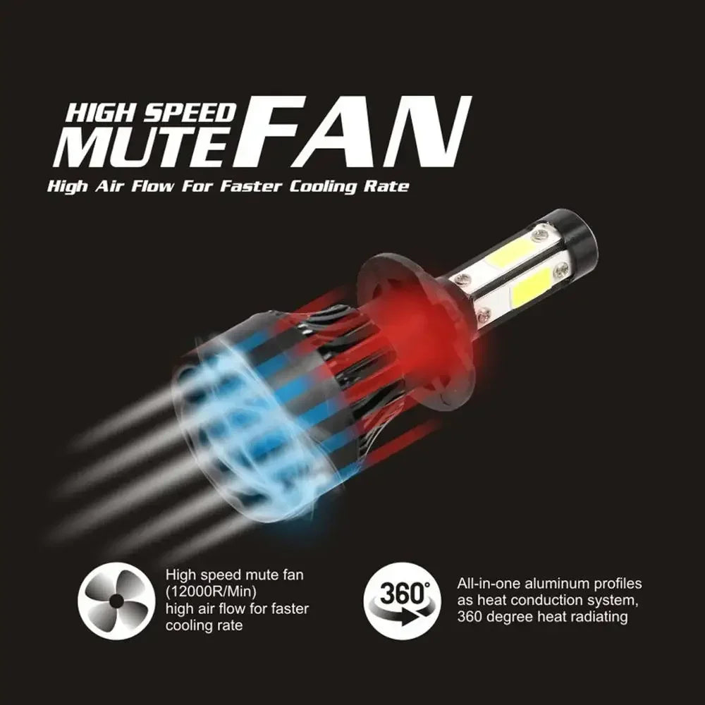 2Pcs Universal LED Car Headlight Bulbs 4 Sides COB Chip 6500K 100W 20000LM High Brightness Fog Light Replacement