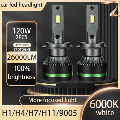 2PCS Ultra Bright Copper Tube LED Headlights 120W 6000K