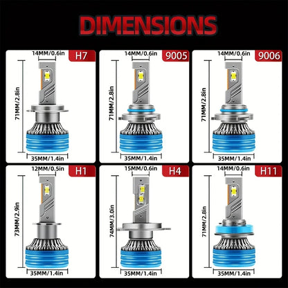 Ultra-Bright LED Headlight Bulbs 9005/9006/H11 H4 H7 Easy Install 6000K Canbus Error-Free 250W CSP Chip