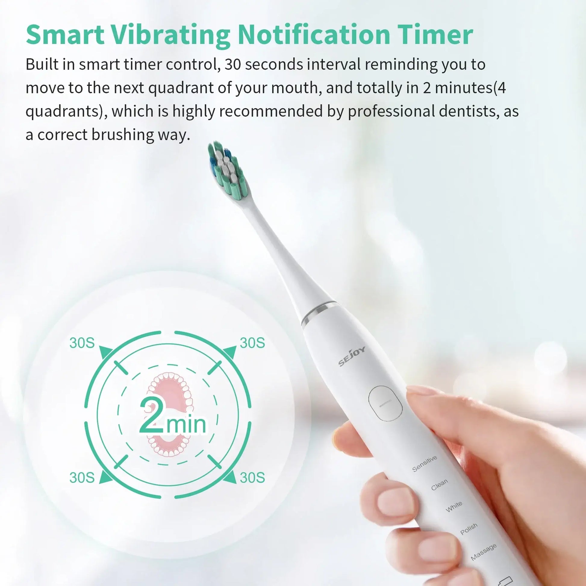 Sejoy Sonic Electric Toothbrush for Adults Rechargeable 5 Modes