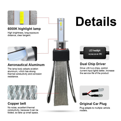 Ultra Bright 15000LM LED Headlight Bulbs 6000K Cold White 150W High Low Beam Copper Heat Dissipation