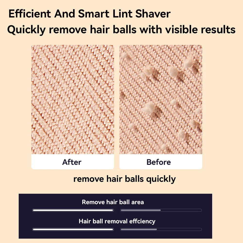 Electric Digital Display Lint Remover Portable Fabric Shaver for Quick and Easy Cleaning