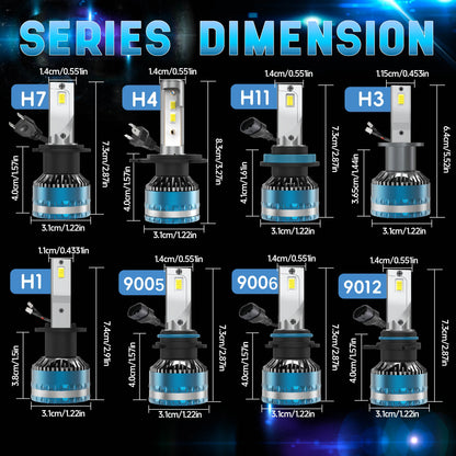Heyword 160W LED Car Headlight Bulbs 6000K High 30000LM
