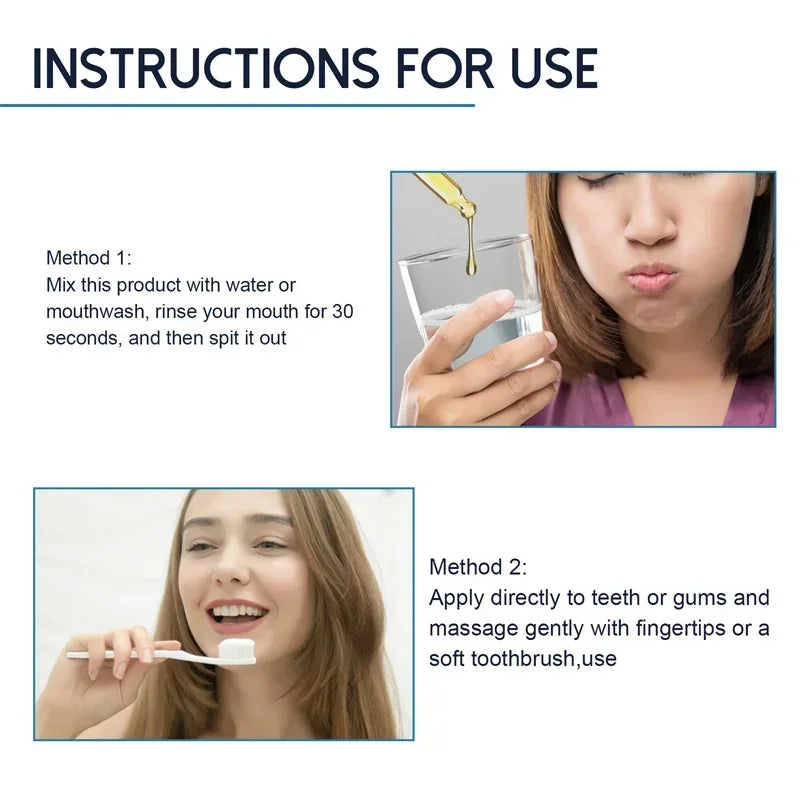 Rapid Repair Gums Serum Relieve Tooth Allergy and Damage