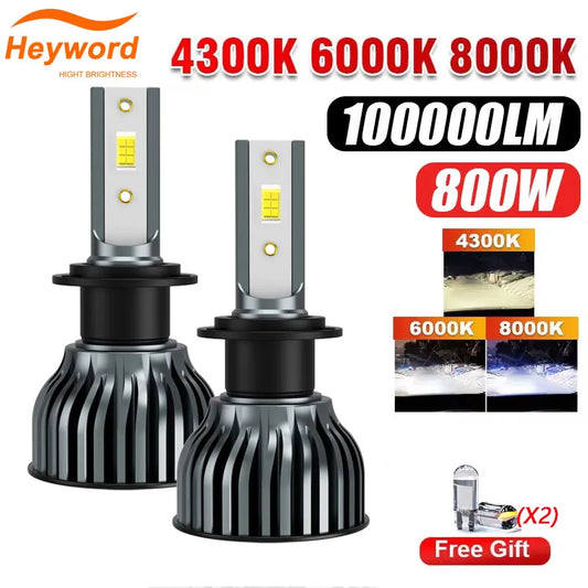 Heyword Mini Canbus Led Headlight 100000Lm 6000K 8000K