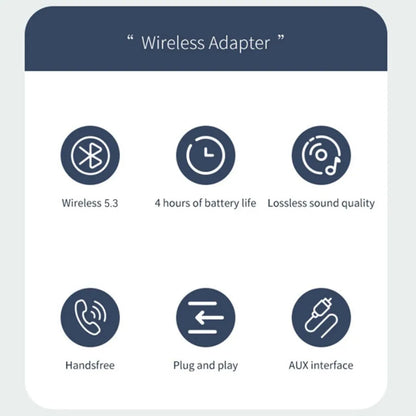 VAORLO 2 in 1 Wireless Bluetooth 5.3 Receiver Transmitter Adapter 3.5mm Aux for Car Music Audio Handsfree Headphones