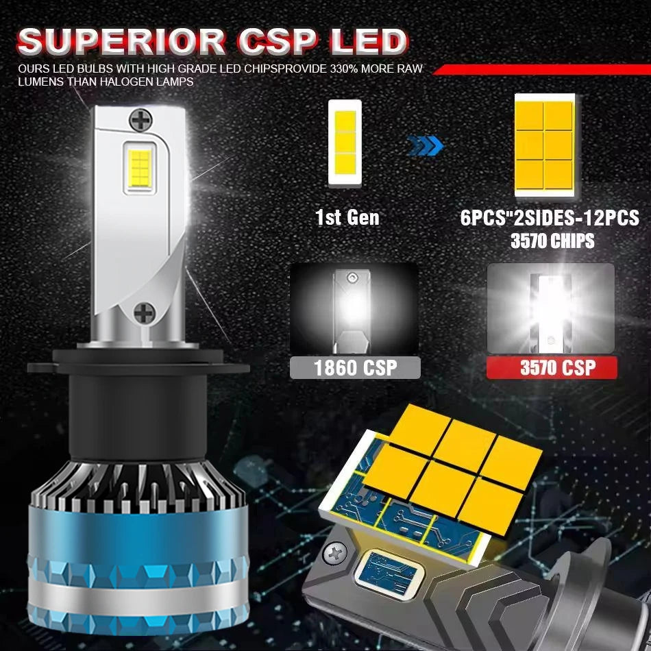 Universal LED Headlight Bulbs H4 H7 H11 6000K 30000LM 12V