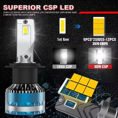 Universal LED Headlight Bulbs H4 H7 H11 6000K 30000LM 12V