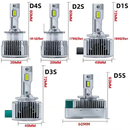 Heyword D3S LED Headlight Kit 6000K 12000LM Plug Play