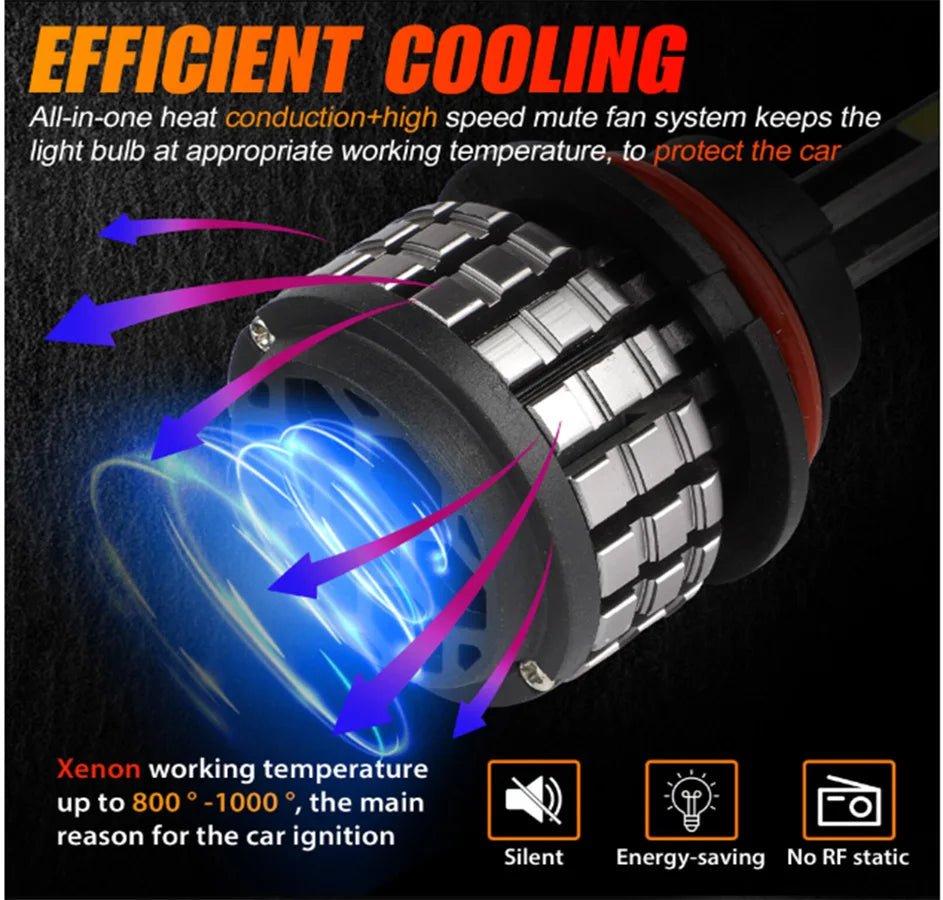 2PCS 6-Side 360 Degree 3D LED Car Headlights 3000K 6000K 8000K Multi-Fit H1 H3 H4 H7 H11 9004 9005 9006 HB3 HB4 880 Auto Fog Lights