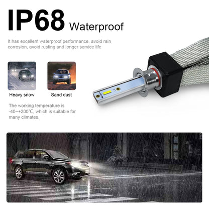 Ultra Bright 15000LM LED Headlight Bulbs 6000K Cold White 150W High Low Beam Copper Heat Dissipation