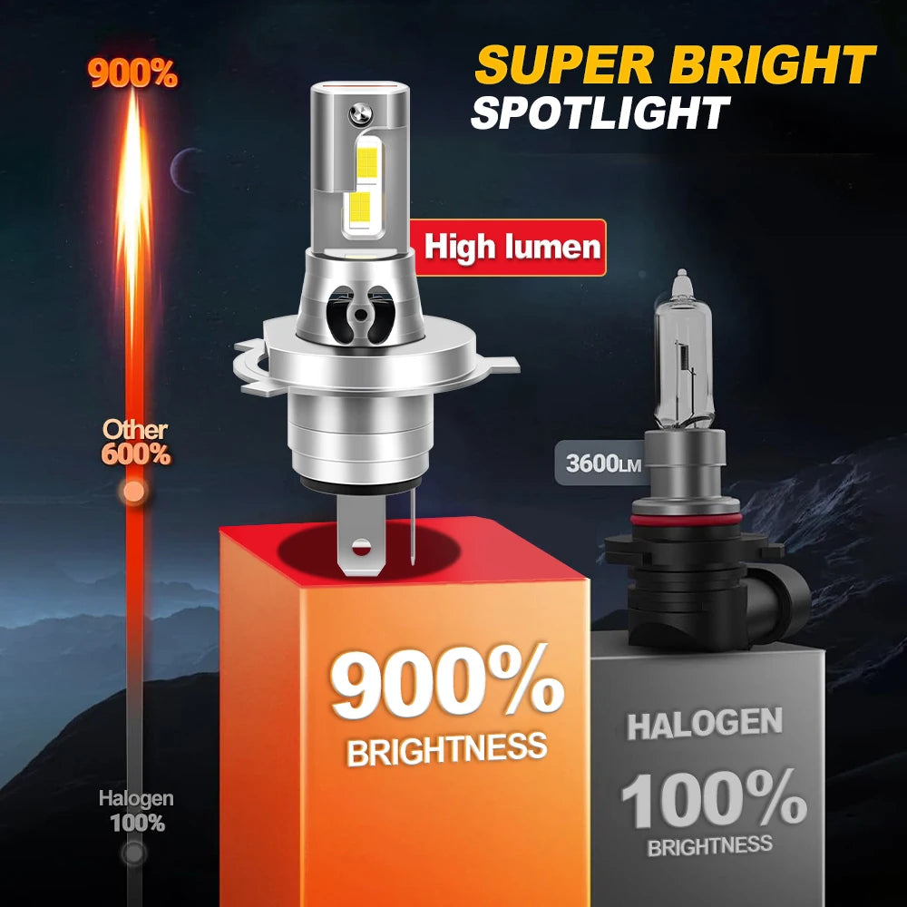 Apmatauto H4 LED Motorcycle Headlight Bulbs for BMW K Series 6000K High Low Beam 25000LM