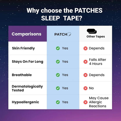 30 60Pcs Gentle Skin Friendly Mouth Tape for Sleeping Anti Snoring Strip Pain Free Removal