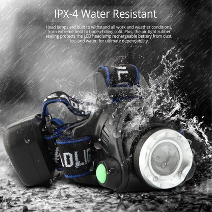 Super Bright LED Induction Headlamp USB Rechargeable Waterproof Torch