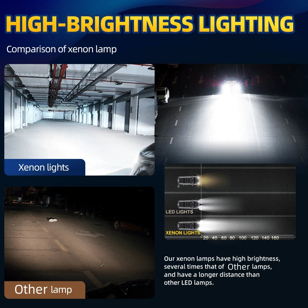 Roadsun Xenon Headlight Bulbs 35W 30000LM HID D1S D2S D3S D4S 4300K-10000K 2PCS
